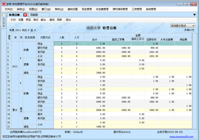 豐富的收費統計報表